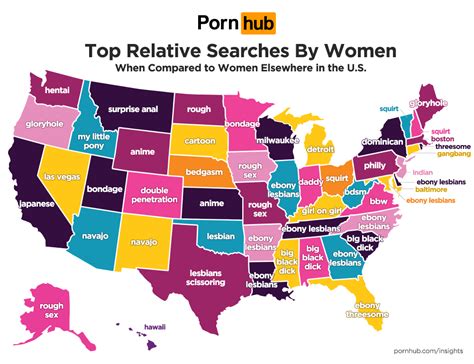 phub top|Pornhub reveals what women are searching in honor of .